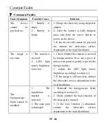 Preview for 30 page of MEDCAPTAIN VS-10H Operation Manual