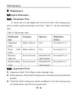 Preview for 35 page of MEDCAPTAIN VS-10H Operation Manual