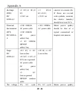 Preview for 45 page of MEDCAPTAIN VS-10H Operation Manual