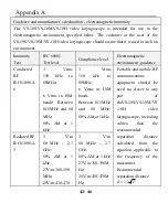 Preview for 47 page of MEDCAPTAIN VS-10H Operation Manual