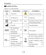 Preview for 65 page of MEDCAPTAIN VS-10H Operation Manual