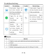 Preview for 76 page of MEDCAPTAIN VS-10H Operation Manual