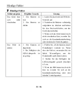 Preview for 90 page of MEDCAPTAIN VS-10H Operation Manual