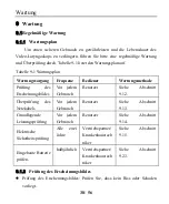 Preview for 97 page of MEDCAPTAIN VS-10H Operation Manual