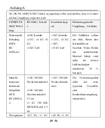 Preview for 108 page of MEDCAPTAIN VS-10H Operation Manual