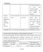 Preview for 110 page of MEDCAPTAIN VS-10H Operation Manual