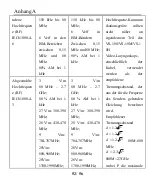 Preview for 111 page of MEDCAPTAIN VS-10H Operation Manual