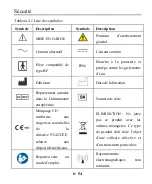 Preview for 129 page of MEDCAPTAIN VS-10H Operation Manual