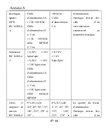 Preview for 170 page of MEDCAPTAIN VS-10H Operation Manual