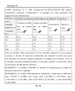 Preview for 176 page of MEDCAPTAIN VS-10H Operation Manual