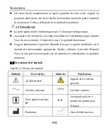 Preview for 188 page of MEDCAPTAIN VS-10H Operation Manual