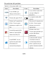 Preview for 199 page of MEDCAPTAIN VS-10H Operation Manual