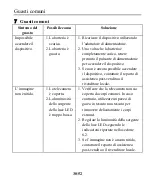 Preview for 213 page of MEDCAPTAIN VS-10H Operation Manual