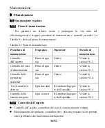 Preview for 219 page of MEDCAPTAIN VS-10H Operation Manual