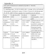 Preview for 229 page of MEDCAPTAIN VS-10H Operation Manual