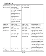 Preview for 230 page of MEDCAPTAIN VS-10H Operation Manual