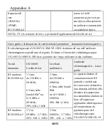 Preview for 231 page of MEDCAPTAIN VS-10H Operation Manual