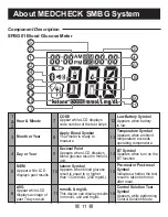 Предварительный просмотр 11 страницы MEDCHECK SFBG01 User Manual