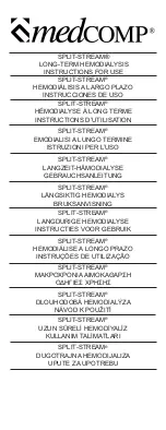 MedComp SPLIT-STREAM Instructions For Use Manual preview