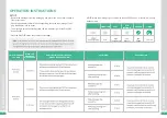 Preview for 5 page of Medcursor MD-FLM01 User Manual