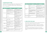 Preview for 6 page of Medcursor MD-FLM01 User Manual