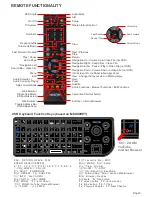 Предварительный просмотр 8 страницы Mede8er MED400X2 User Manual