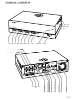 Предварительный просмотр 4 страницы Mede8er MED450X2 User Manual