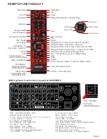 Предварительный просмотр 10 страницы Mede8er MED450X2 User Manual