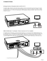 Preview for 6 page of Mede8er MED800X User Manual