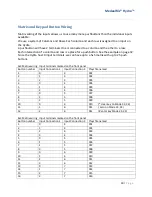 Preview for 31 page of MedeaWiz Hydra H-9X28D User Manual