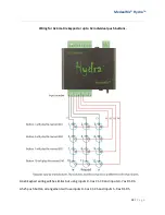 Preview for 33 page of MedeaWiz Hydra H-9X28D User Manual