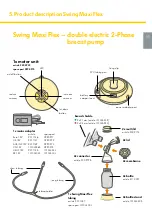 Предварительный просмотр 11 страницы Medela 7612367055871 Instructions For Use Manual