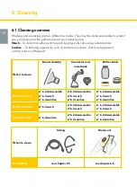 Preview for 12 page of Medela 7612367055871 Instructions For Use Manual