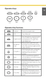 Preview for 15 page of Medela BabyWeigh II Instructions For Use Manual