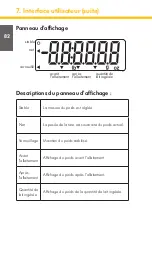 Preview for 82 page of Medela BabyWeigh II Instructions For Use Manual