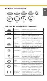 Preview for 83 page of Medela BabyWeigh II Instructions For Use Manual