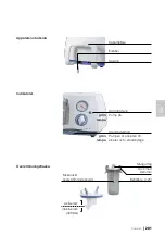 Preview for 201 page of Medela Basic 30 Instructions For Use Manual