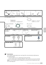 Preview for 219 page of Medela Basic 30 Instructions For Use Manual