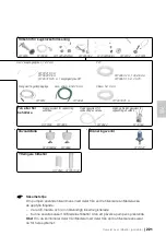 Preview for 221 page of Medela Basic 30 Instructions For Use Manual