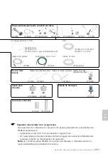 Preview for 371 page of Medela Basic 30 Instructions For Use Manual