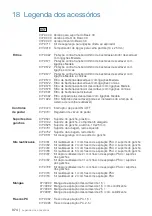 Preview for 374 page of Medela Basic 30 Instructions For Use Manual