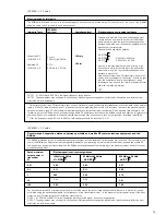 Preview for 75 page of Medela BiliBed Instructions For Use Manual