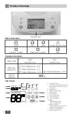 Предварительный просмотр 4 страницы Medela Calesca Instructions For Use Manual