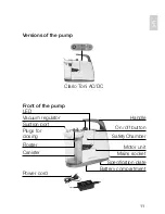 Preview for 11 page of Medela Clario toni Instructions For Use Manual