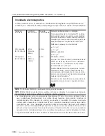 Preview for 324 page of Medela Clario Instructions For Use Manual