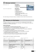 Preview for 27 page of Medela Dominant 50 Instructions For Use Manual