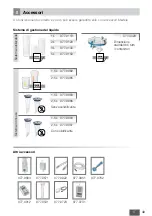 Preview for 51 page of Medela Dominant 50 Instructions For Use Manual