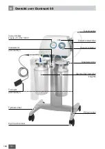 Preview for 106 page of Medela Dominant 50 Instructions For Use Manual