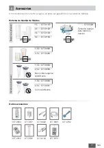 Preview for 135 page of Medela Dominant 50 Instructions For Use Manual