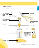 Предварительный просмотр 11 страницы Medela Harmony 005.2069 Instructions For Use Manual